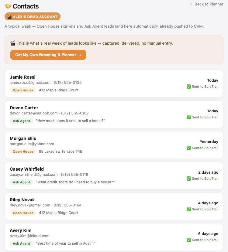 A contacts list of open house sign-ins and reader questions, each sent to the agent's CRM